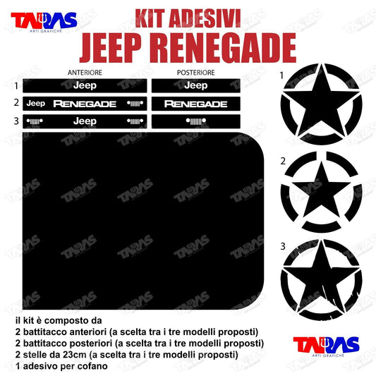 Kit Adesivi carrozzeria JEEP RENEGADE (modello dal 2020) - tarasartigrafiche